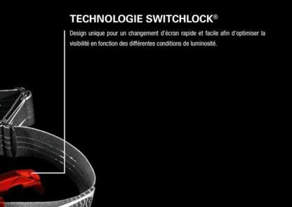 Oakley - Technologie Switchlock