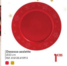 Dessous Assiette