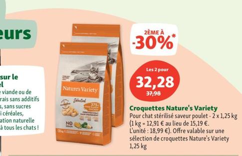nature's variety - croquettes