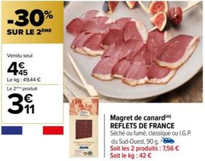 Magret De Canard