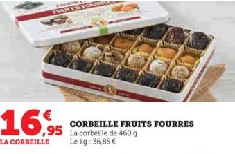 La Corbeille Corbeille Fruits Fourres