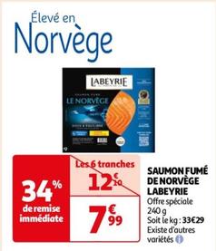 Saumon Fume De Norvege