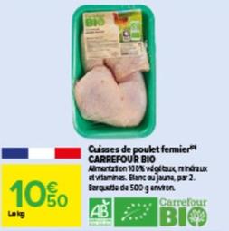 cuisses de poulet