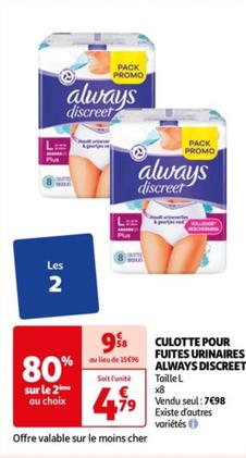 Culotte Pour Fuites Urinaires