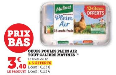 Oeufs Poules Plein Air Tout Calibre