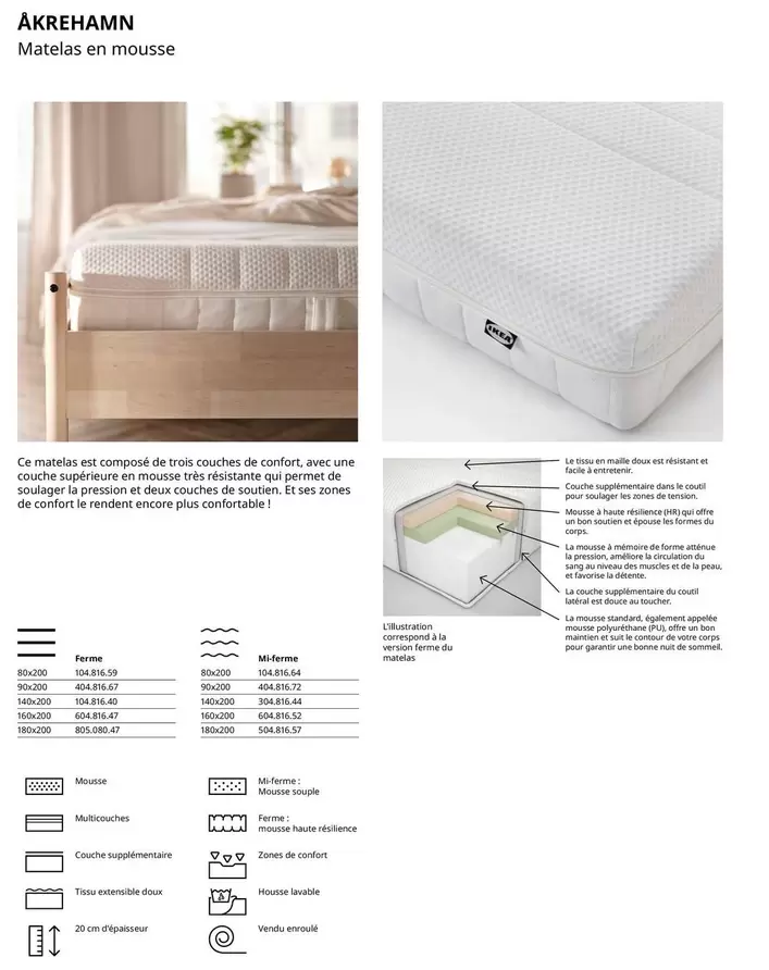 Åkrehamn Matelas En Mousse  offre sur IKEA