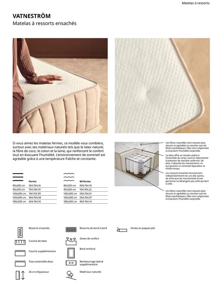 Vatneström Matelas À Ressorts Ensachés offre sur IKEA