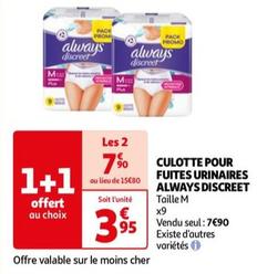 Culotte Pour Fuites Urinaires Discreet