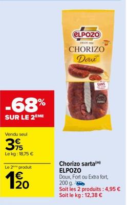 chorizo