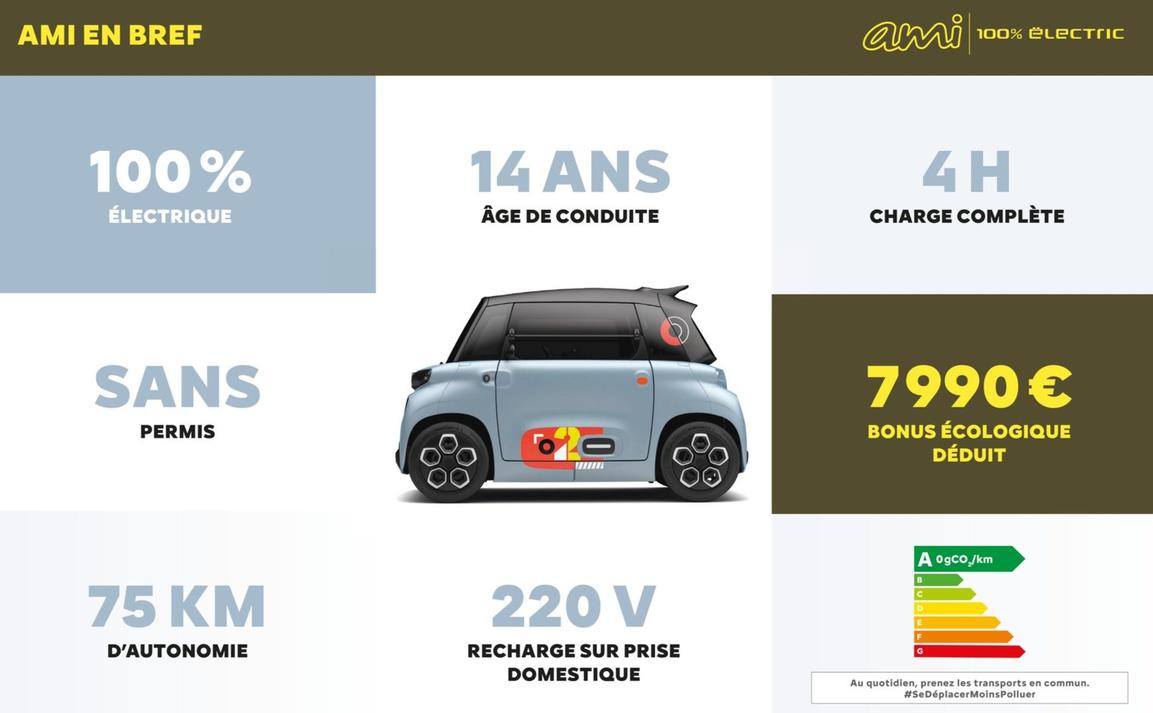 Recharge Sur Prise Domestique offre sur Citroën