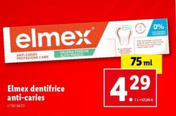 Dentifrice Anti-caries