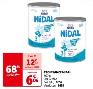 Croissance Nidal