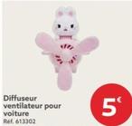 Diffuseur Ventilateur Pour Voiture