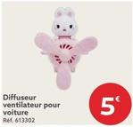 Diffuseur Ventilateur Pour Voiture