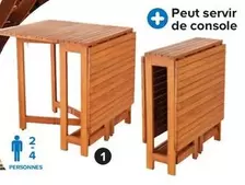 Peut Servir De Console offre à 129€ sur Castorama