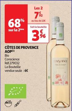 Côtes De Provence Aop