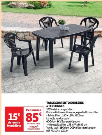 table sorrento en resine 