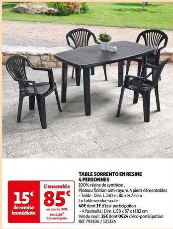 table sorrento en resine 4 personnes