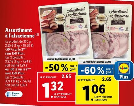 Saveurs De Nos Régions - Assortiment À L'alsacienne