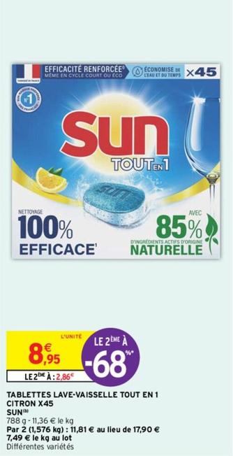 promo  intermarché contact : 8,95€