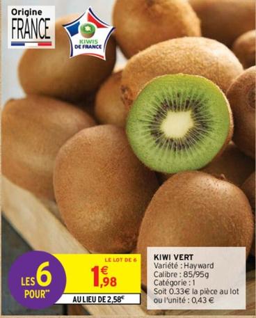 Kiwis