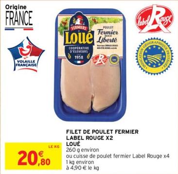 filets de poulet