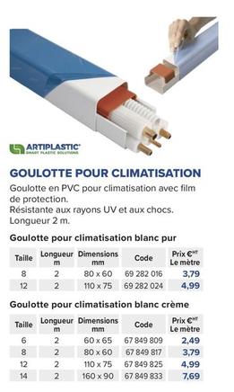 Artiplastic - Goulotte Pour Climatisation offre à 2,49€ sur Prolians