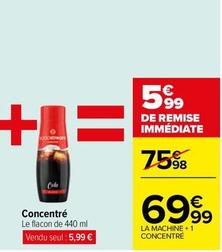 Sodastream - Concentré offre à 5,99€ sur Carrefour