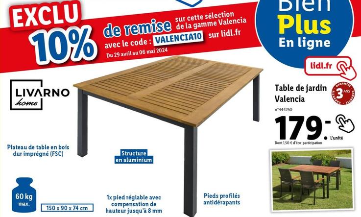 Livarno Home - Table De Jardin Valencia offre à 179€ sur Lidl