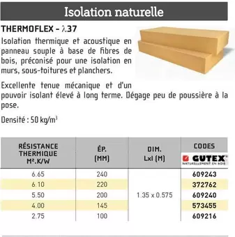Isolation Naturelle  offre sur Chausson Matériaux