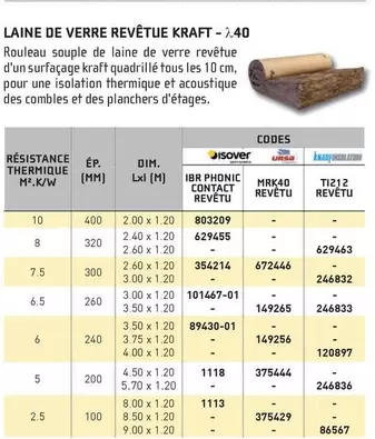 Laine De Verre Revêtue Kraft-λ40 offre sur Chausson Matériaux