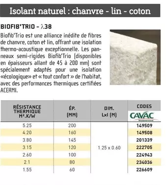 Isolant Naturel : Chanvre-Lin-Coton  offre sur Chausson Matériaux