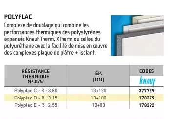 Knauf - Polyplac  offre sur Chausson Matériaux