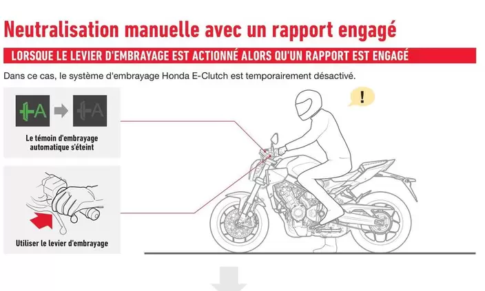 Neutraisation Manuelle Avec Un Rapport Engagé offre sur Honda