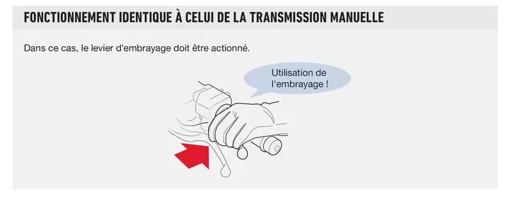 Fonctionnement Identique À Cellu De La Transmission Manuelle offre sur Honda