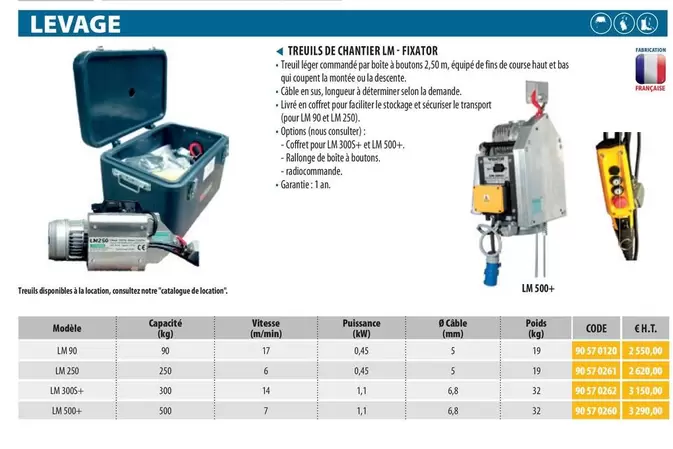 Fixator - Treuils De Chantier LM offre sur Loxam