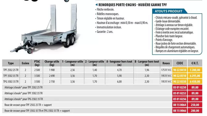 Hubière - Remorques Porte-Engins - Gamme Tpf offre sur Loxam