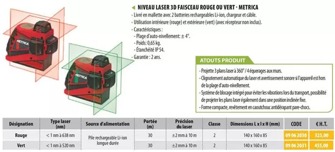 Metrica - Niveau Laser 3d Faisceau Rouge Ou Vert offre sur Loxam