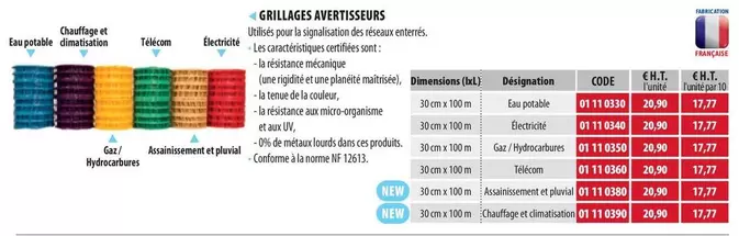 Grillages Avertisseurs offre à 20,9€ sur Loxam