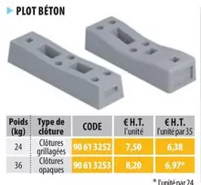 Plot Béton offre sur Loxam