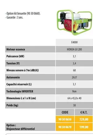 Option Kit Brouette offre sur Loxam