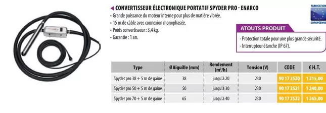 Convertisseur Électronique Portatif Spyder Pro Enarco  offre à 1215€ sur Loxam