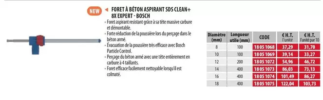 Bosch - Foret À Béton Aspirant Sds Clean+ 8x Expert offre à 37,29€ sur Loxam