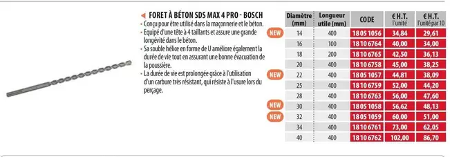 Bosch - Foret À Béton Sds Max 4 Pro offre à 34,84€ sur Loxam