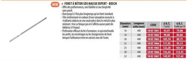 Bosch - Foret À Béton Sds Max 8x Expert offre à 93,97€ sur Loxam