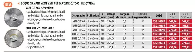 Husqvarna - Disque Diamant Mixte Vari Cut S65/Elite Cut S65  offre à 169,9€ sur Loxam