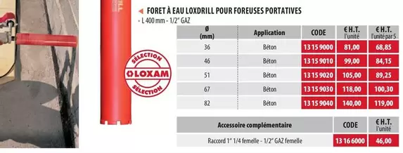 Forest Eau Odoril Pour Forestise Portatives offre à 81€ sur Loxam