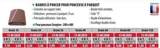 Bandes À Poncer Pour Ponceuse À Parquet offre sur Loxam