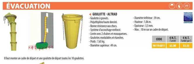 Goliotte-Altrad offre à 63€ sur Loxam