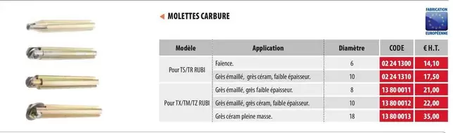 4 Molettes Carbute offre à 14,1€ sur Loxam